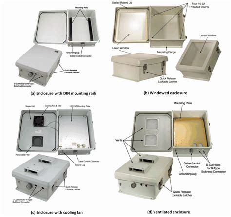 nema metal enclosure|nema enclosure types pdf.